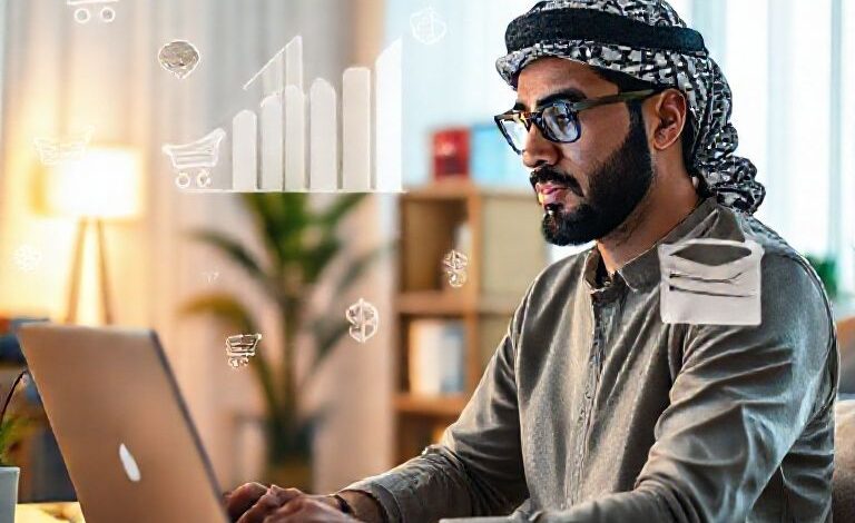 كيف تبدأ الربح من التجارة الإلكترونية في 2025 كالمحترفين وتحقق أول 1000$