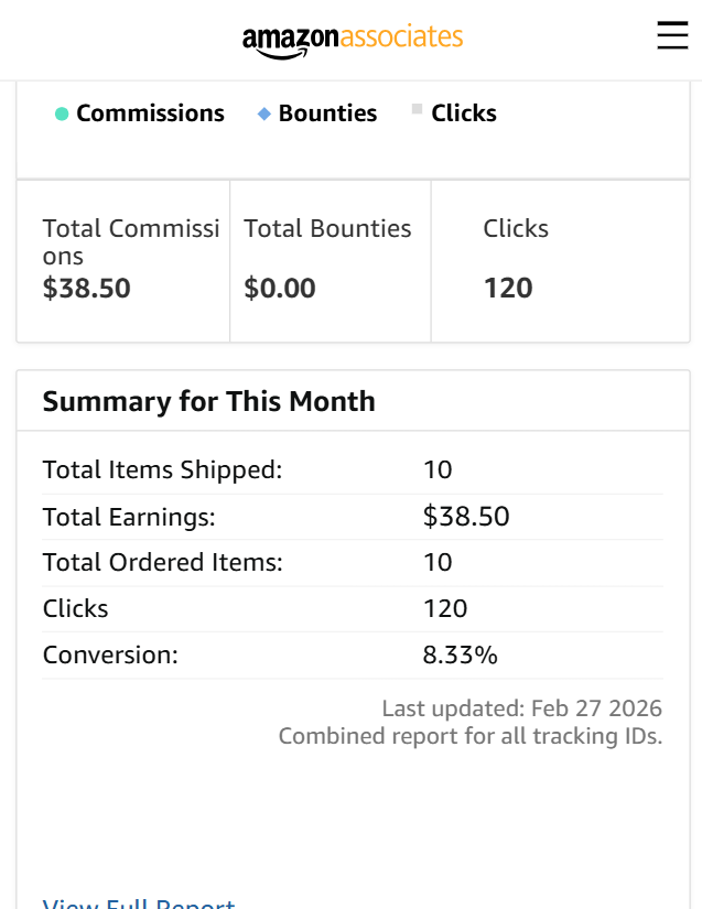 حوّلت رابط أمازون إلى 10 مبيعات